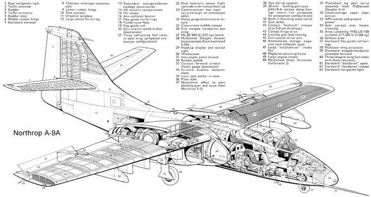 Northrop YA-9 Quick Northrop YA9 question