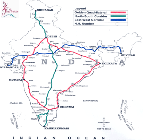 North–South and East–West Corridor Senthil Kumar Indian Geography North South East West Corridor