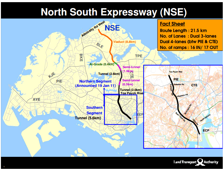 North-South Expressway map with fact sheet