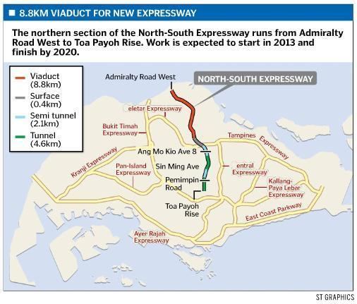 North-South Expressway Map and some information about Northern section