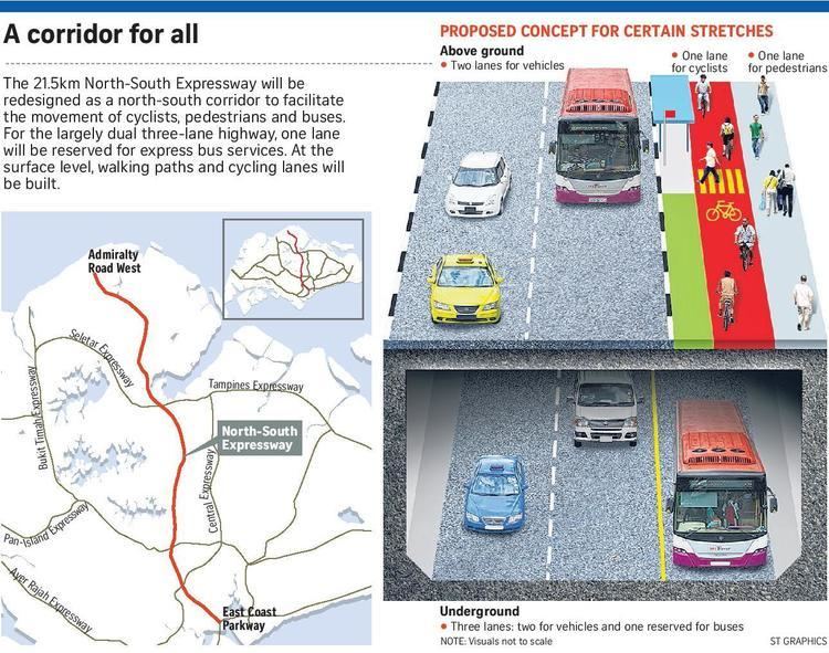 North-South Expressway Map and the visuals on above and below underground lanes