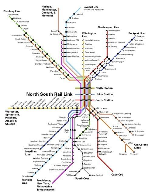 North–South Rail Link North South Rail Link