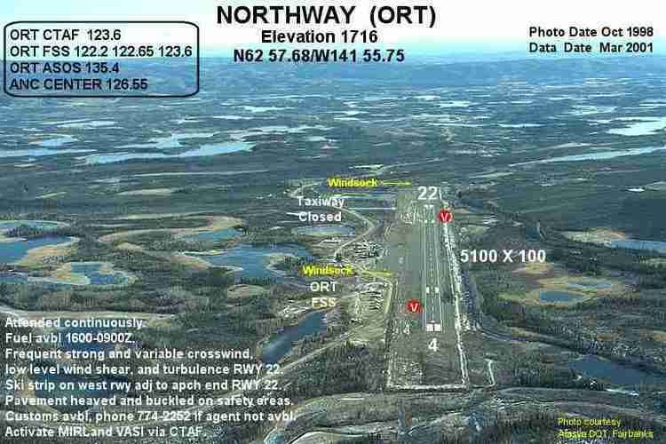 Northway Airport