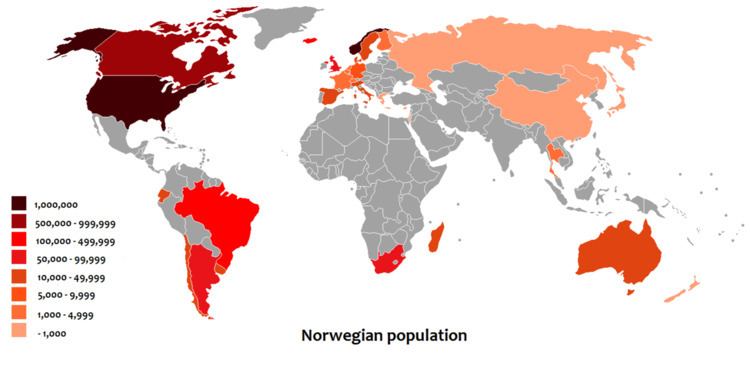 Norwegian Australians