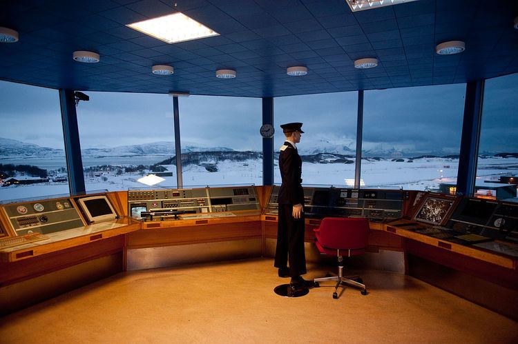 Norwegian Aviation Museum