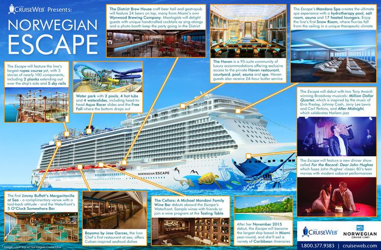 Norwegian Escape Norwegian Escape Cruise Ship 2017 and 2018 Norwegian Escape