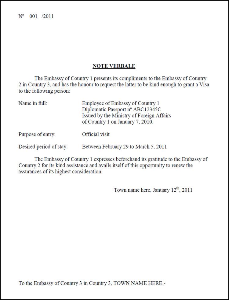 Note Verbale Alchetron The Free Social Encyclopedia