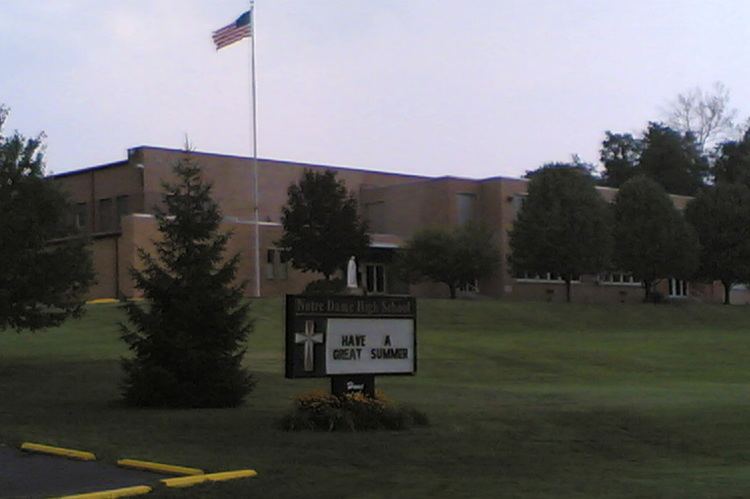 Notre Dame High School (Portsmouth, Ohio)