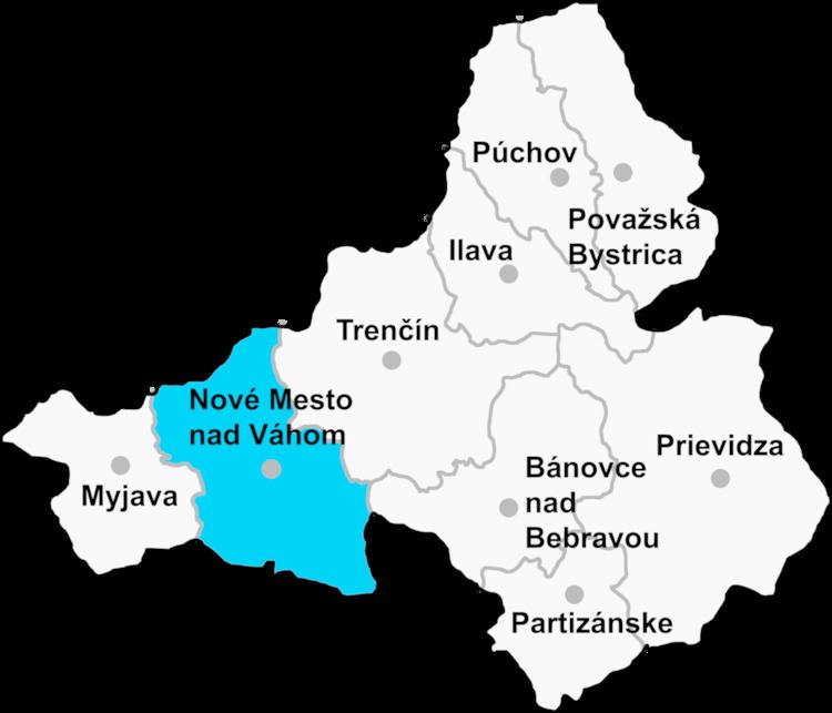 Nové Mesto nad Váhom District