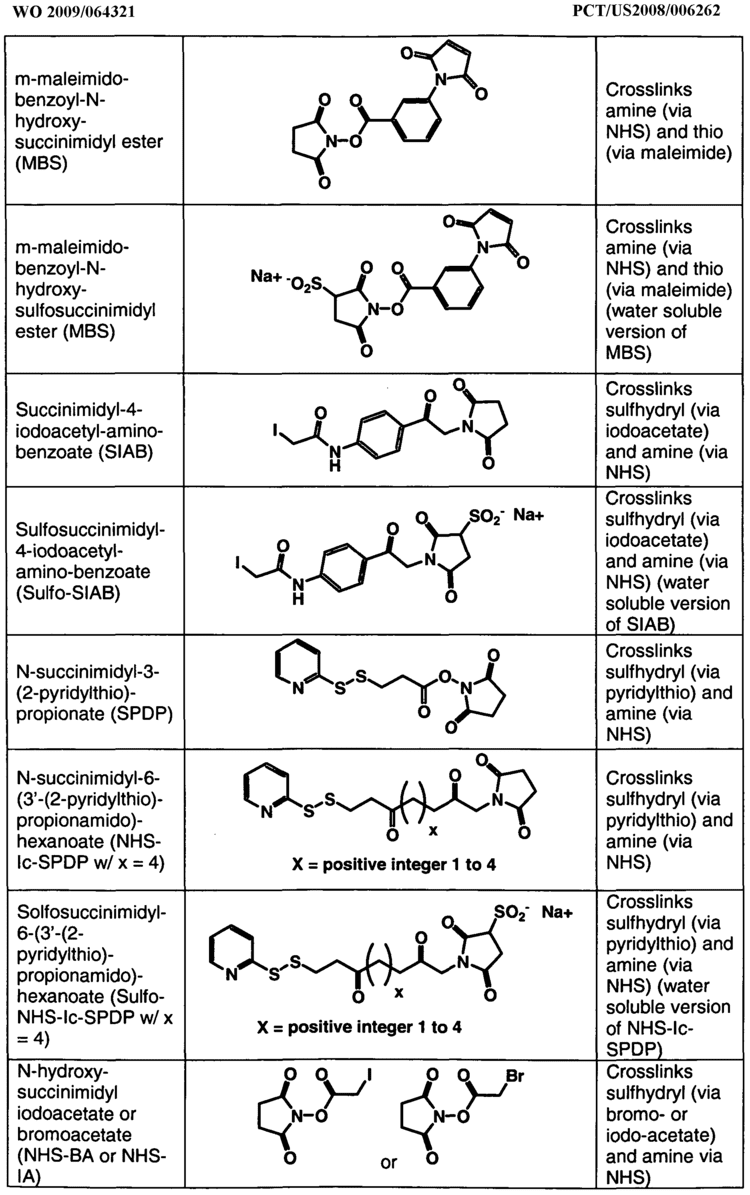 Novichok agent Patent EP2220124A2 Biomarker detection Google Patents