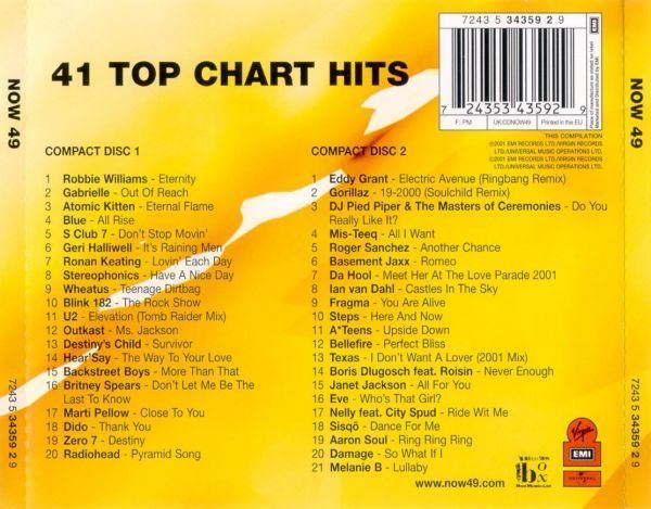 Uk Music Charts 2001