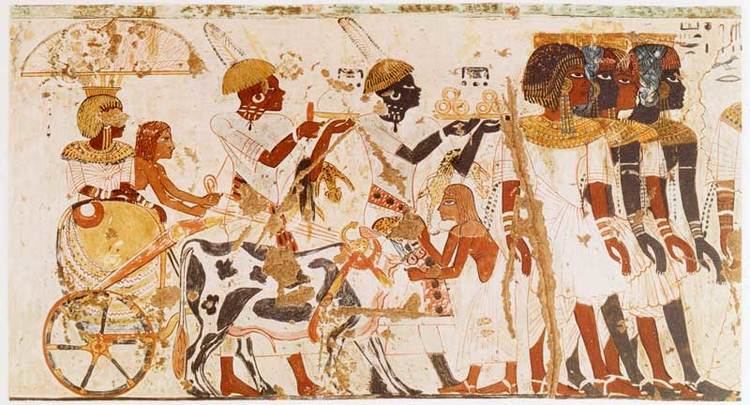 Nubians Egyptians see Nubians as subjects The Oriental Institute of the