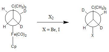 Nucleophilic abstraction