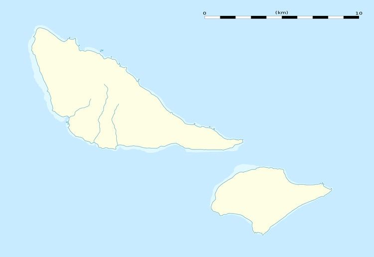 Nuku, Wallis and Futuna