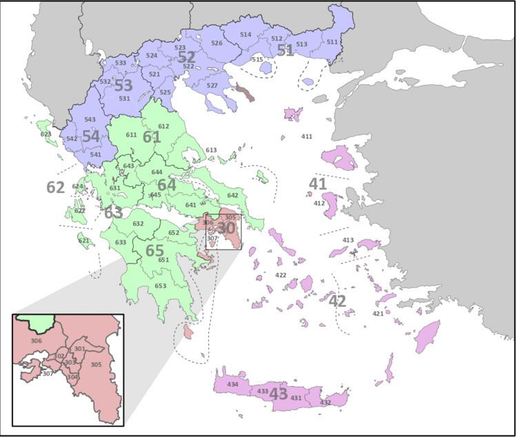 NUTS statistical regions of Greece