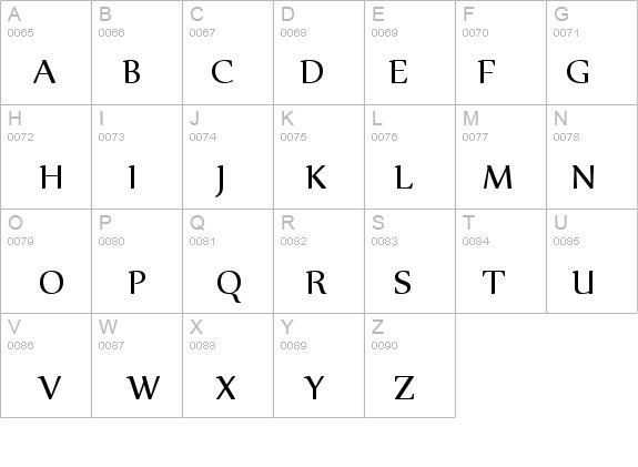Nyala (typeface) fontzonenetfontimagecnyalapng