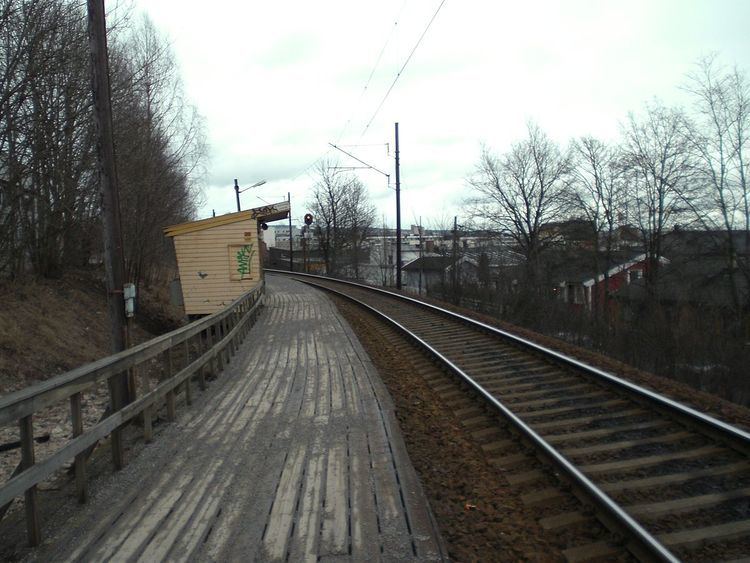 Nydalen Station