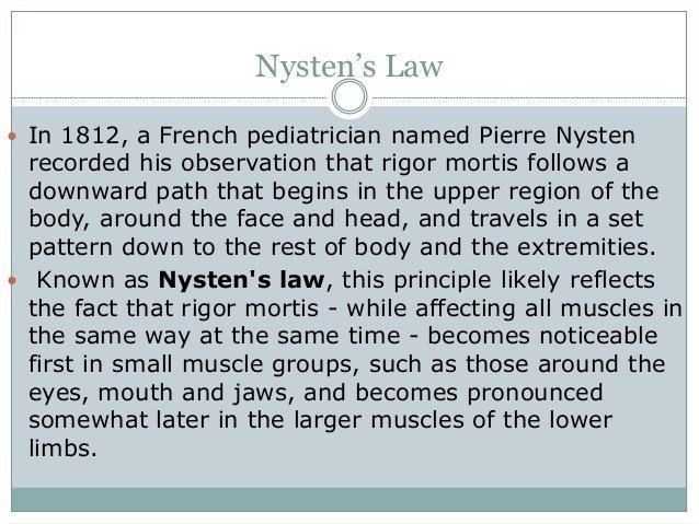 Nysten's law - Liberal Dictionary