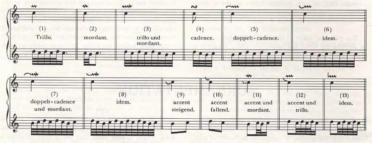Oboe Concerto (Marcello)