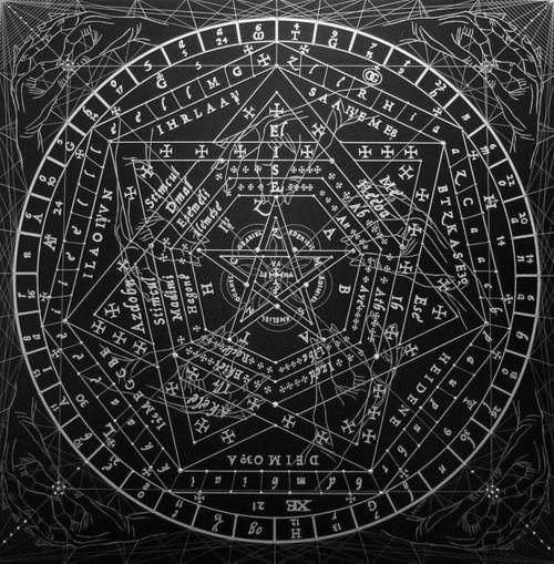 Occult 1000 ideas about Occult on Pinterest Alchemy symbols Alchemy and