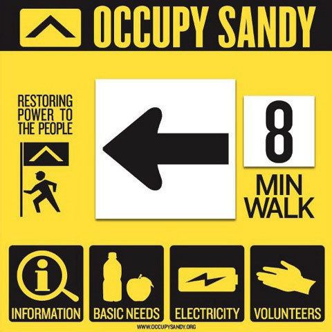 Occupy Sandy Occupy Sandy Recovery