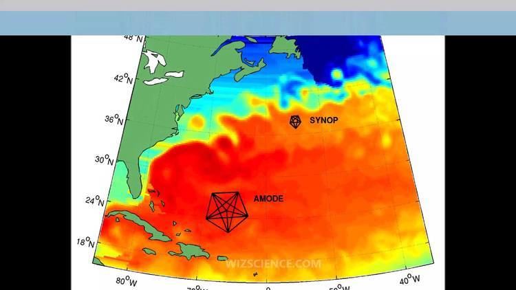 Ocean acoustic tomography Ocean acoustic tomography Video Learning WizSciencecom YouTube