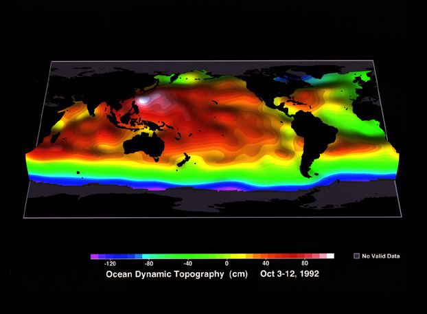 Ocean surface topography