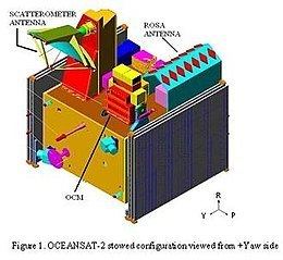 Oceansat-2 httpsuploadwikimediaorgwikipediaenthumb2