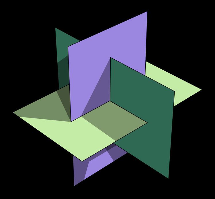 Octant (solid geometry)