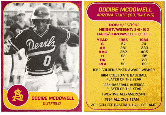 Oddibe McDowell ASU Baseball Oddibe McDowell Wore Jersey No 0 Best