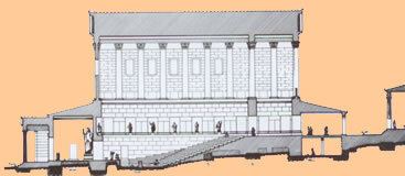 Odeon of Agrippa Athenian Agora The Odeon of Agrippa