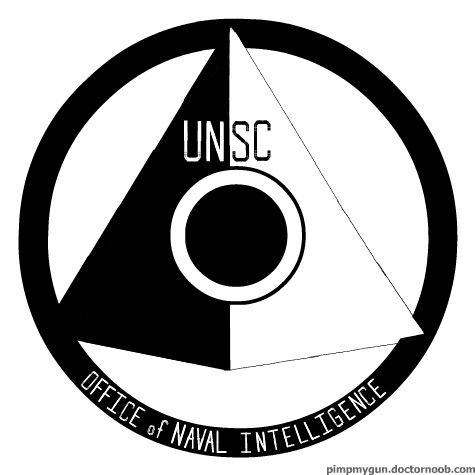 Office of Naval Intelligence Office of Naval Intelligence Office of Naval Intelligence Flickr