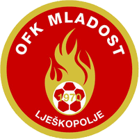 OFK Mladost Lješkopolje enfodbnetimgclubMontenegro100MladostLjesko