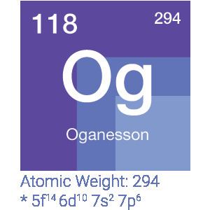 Oganesson Petite Graphics New Elements