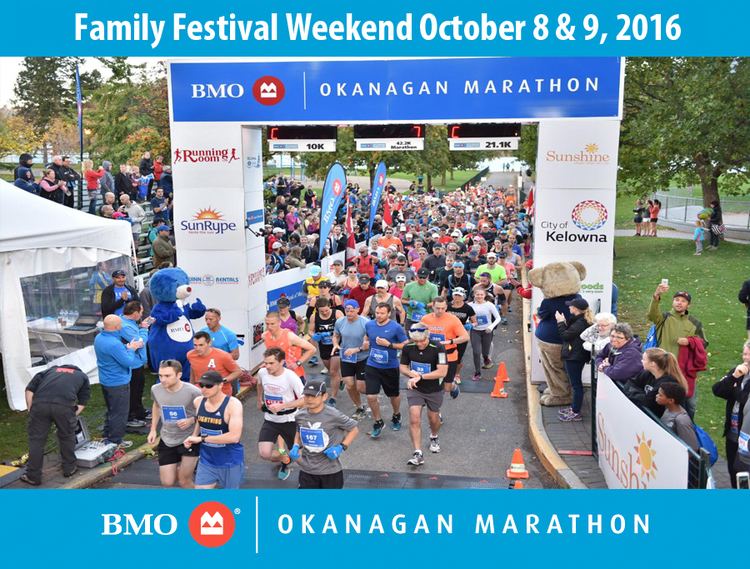 Okanagan International Marathon httpswwweventsrunningroomcomsite12529head
