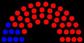 Oklahoma Senate httpsuploadwikimediaorgwikipediacommonsthu