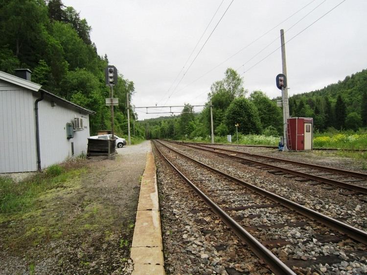 Oklungen Station