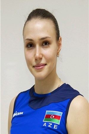 Oksana Kiselyova Player Oksana Kiselyova FIVB Volleyball Womens World