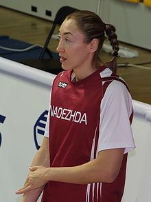 Oksana Zakalyuzhnaya httpsuploadwikimediaorgwikipediacommonsthu