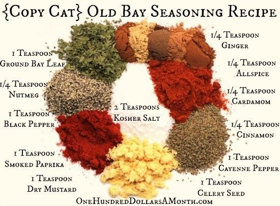 Old Bay Seasoning DIY Copy Cat Old Bay Seasoning Recipe
