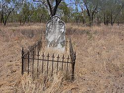 Old Croydon Cemetery httpsuploadwikimediaorgwikipediacommonsthu