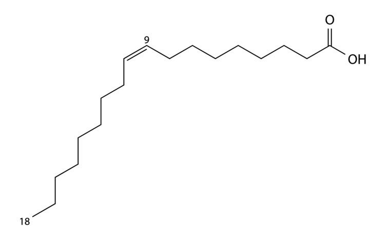 Oleic acid FileOleic acidsvg Wikipedia