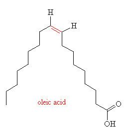 Oleic acid Oleic Acid