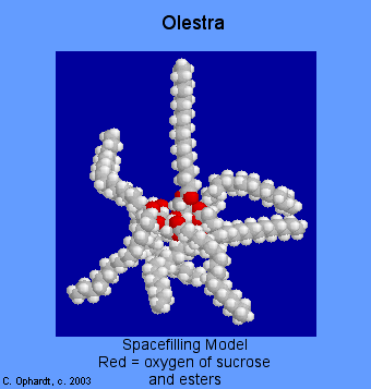 Olestra Olestra