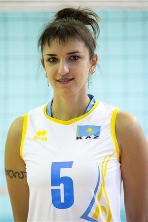 Olga Nassedkina Player Olga Nassedkina FIVB World Grand Prix 2015