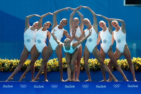 Olha Zolotarova Olha Zolotarova Photos Photos Synchronised Swimming Olympics