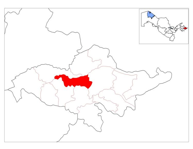 Oltinkol District