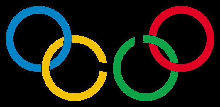 Olympic Games Olympic Games Simple English Wikipedia the free encyclopedia