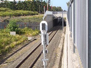 Olympic Park railway line httpsuploadwikimediaorgwikipediacommonsthu