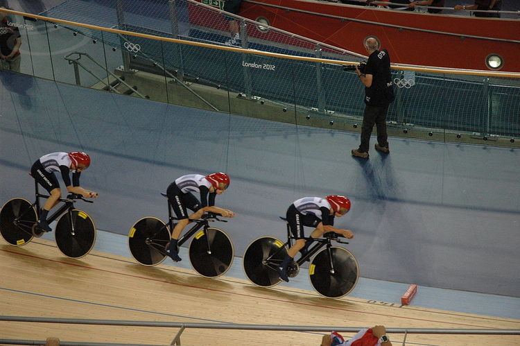 Olympic record progression track cycling – Women's team pursuit